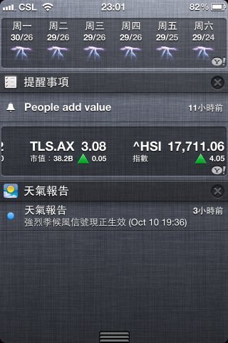 ios5_notifi ios5 notifi