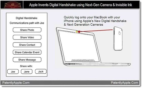 apple-cam
