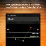 Call of Duty® Elite (4)