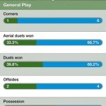 THE Football App (1)