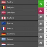 THE Football App (3)