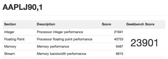 mac_pro_2013_geekbench mac pro 2013 geekbench