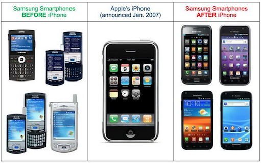 sphone iPhone