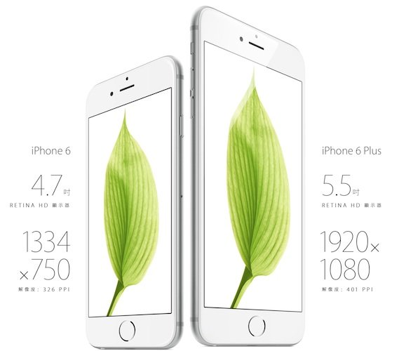 iPhone6RetinaHD 2