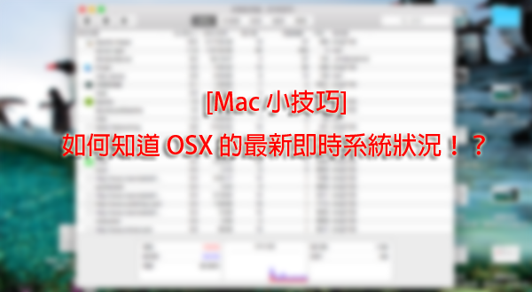 mac-os-x-activities_00