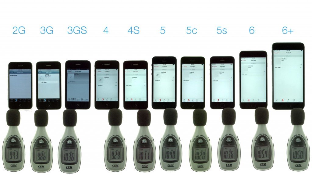 iphone speaker test