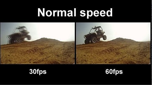 24fps vs 30fps vs 60fps