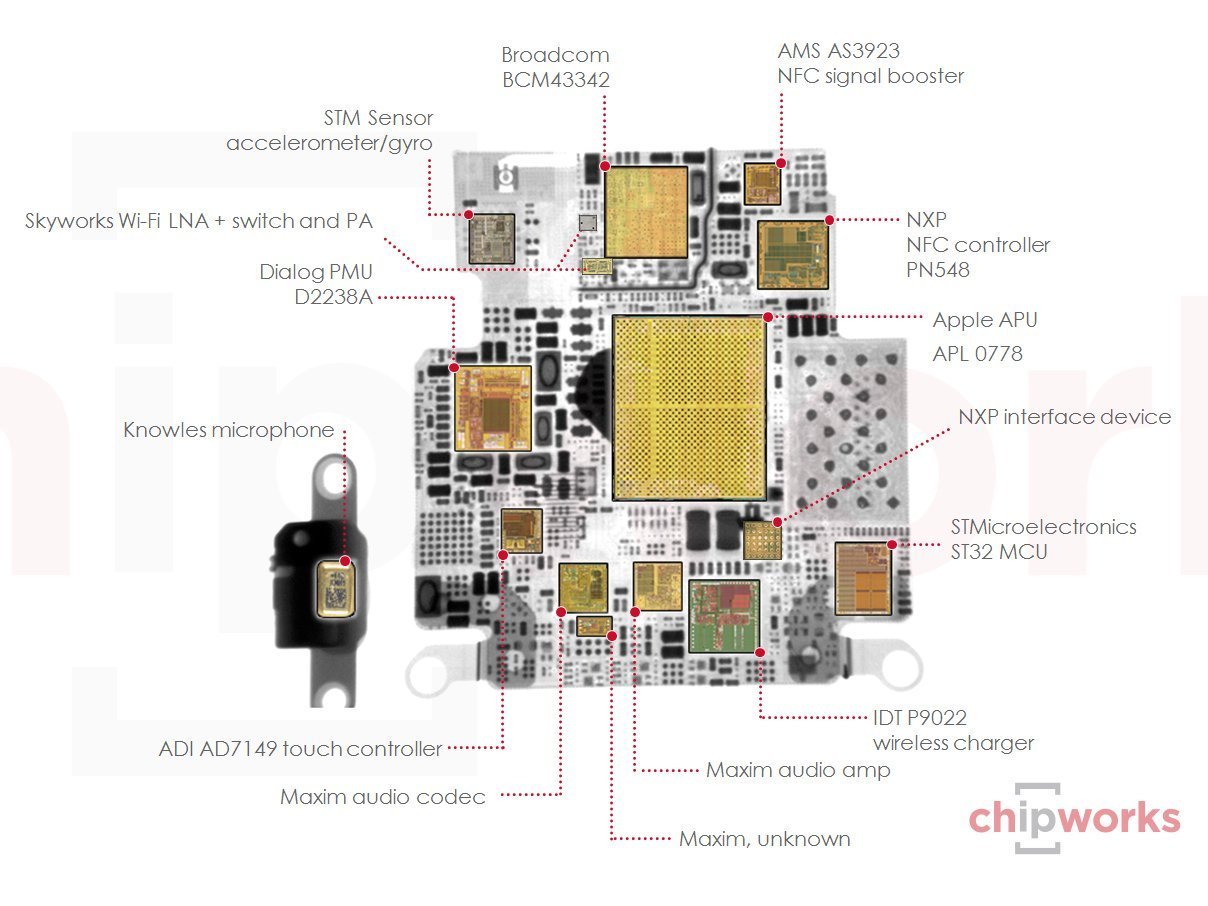 apple-watch-s1-processor_01