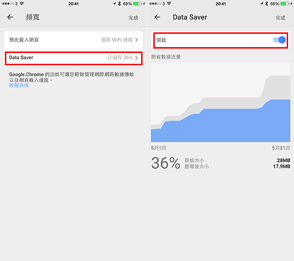 google chrome data saver_02
