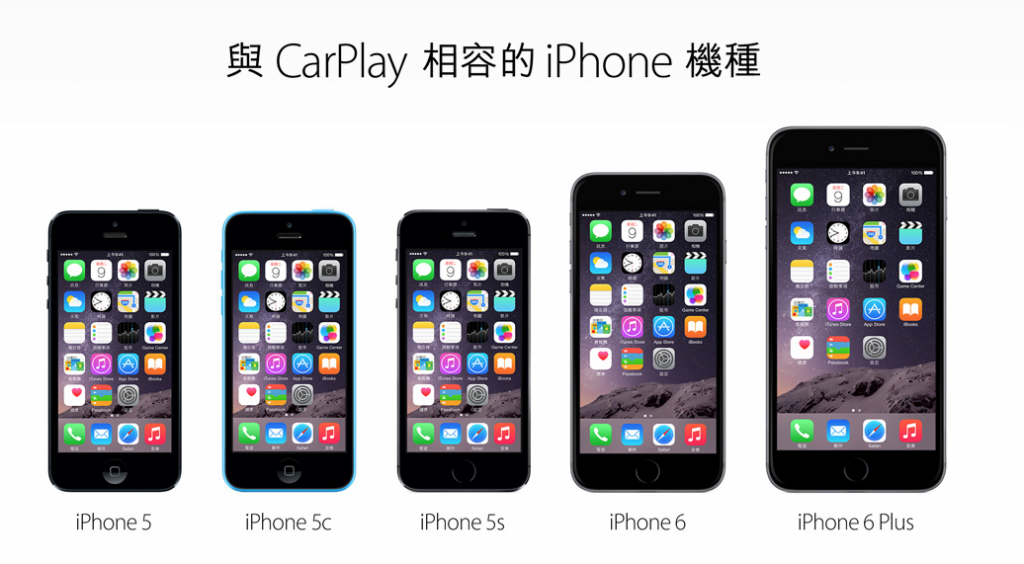 iphone2