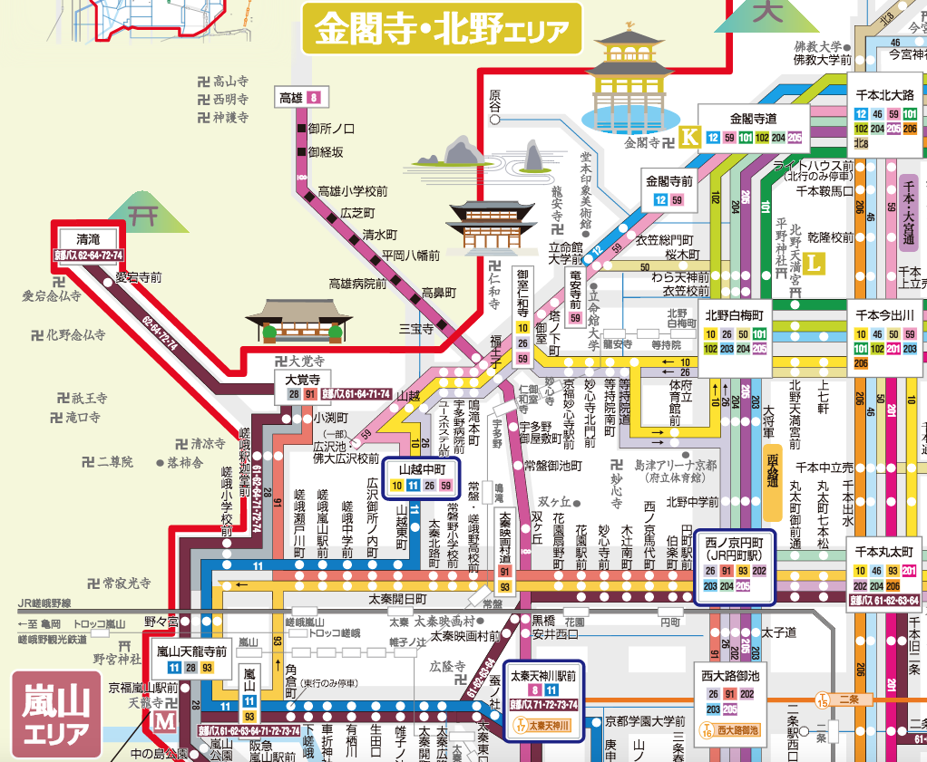 【日本旅行攻略】关西交通教学篇 京都 JR 地铁 巴士 Apps 一次传授!