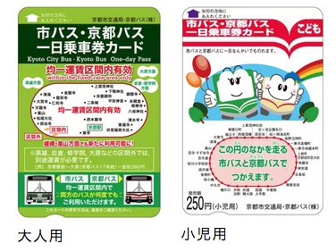 【日本旅行攻略】关西交通教学篇 京都 JR 地铁