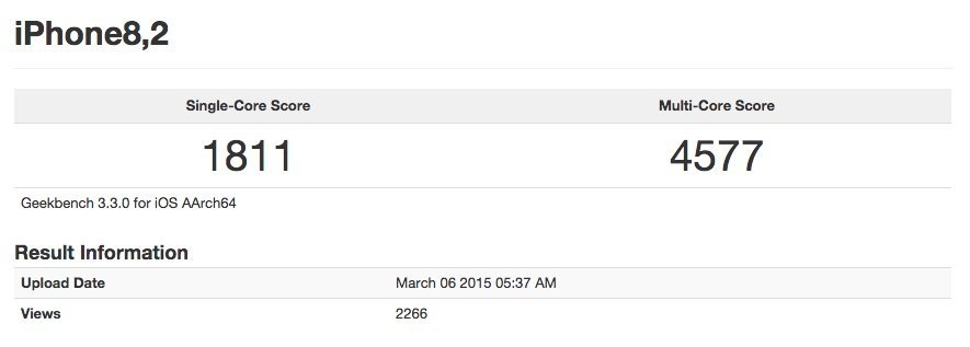 iphone 6s benchmark 1