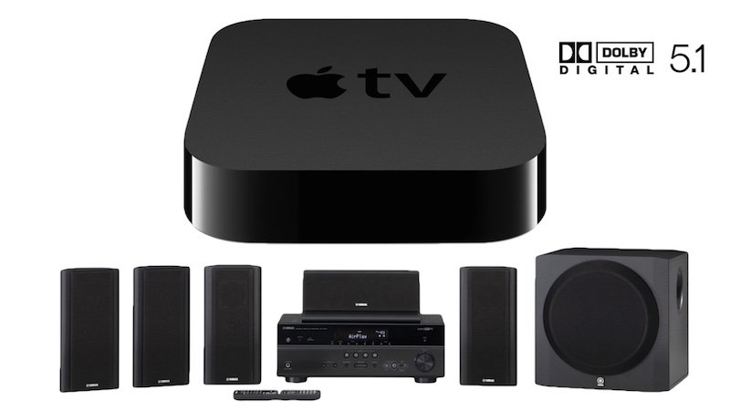 surround_set-up_image1