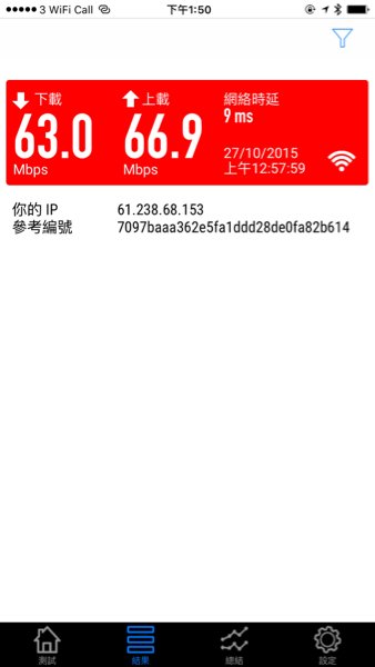 ▲這個是小筆把原有的路由器天線換上 DIR-842 天線,在洗手間跑速結果