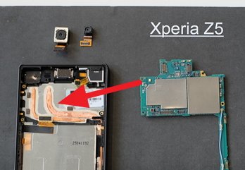 温度计实测!网友发现 Sony Xperia Z5 就算录制