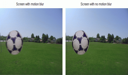 lcd motion blur