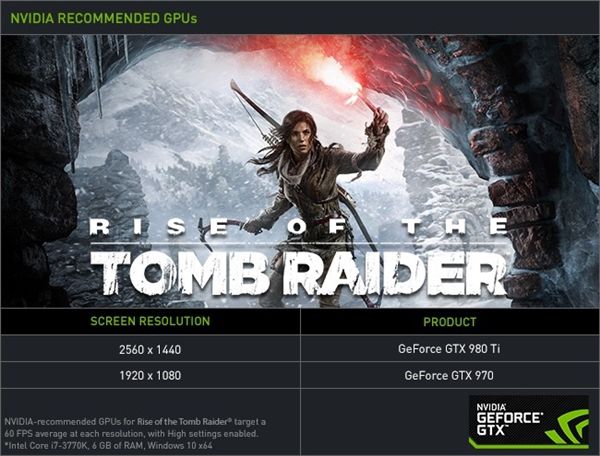 Rise of the Tomb Raider
