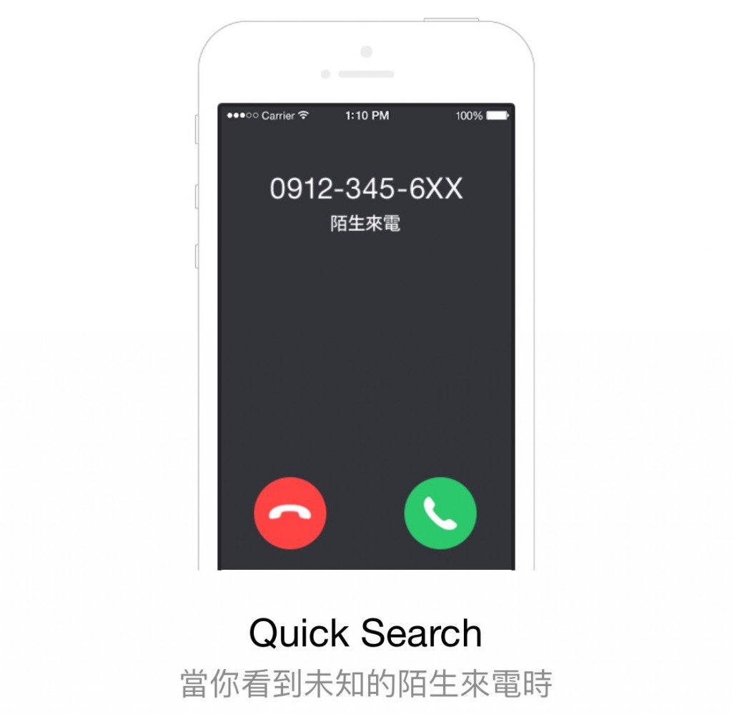 whoscall2