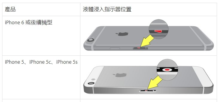 apple1