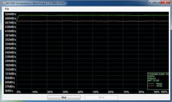Q300-test-1c