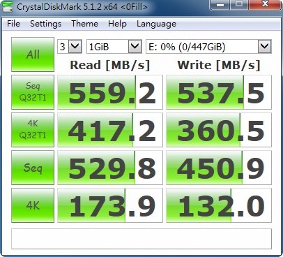 Q300-test-3b