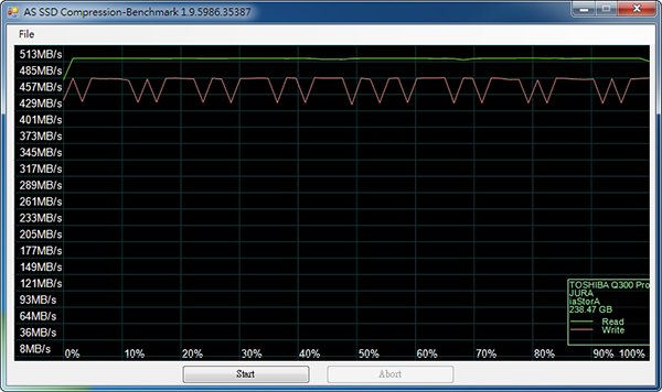 Q300-test-1c
