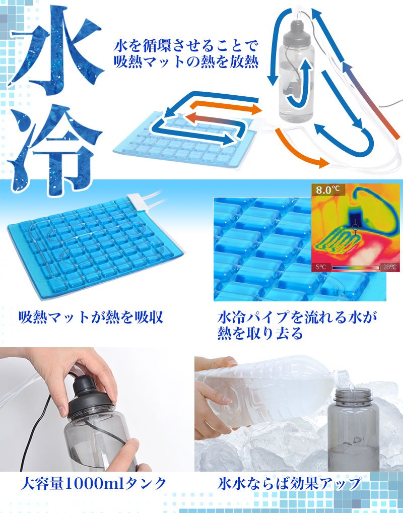 usbwatc2-p02