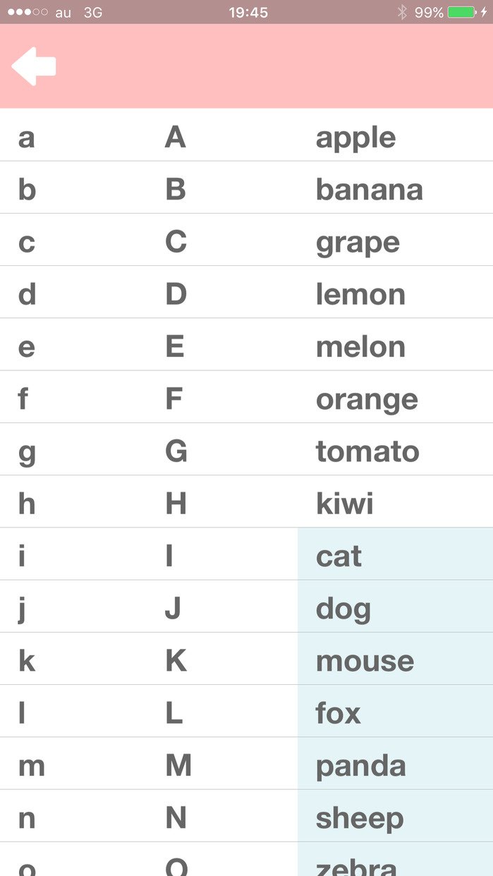 写得一手漂亮英语手写体 !《 Cursive Writing A