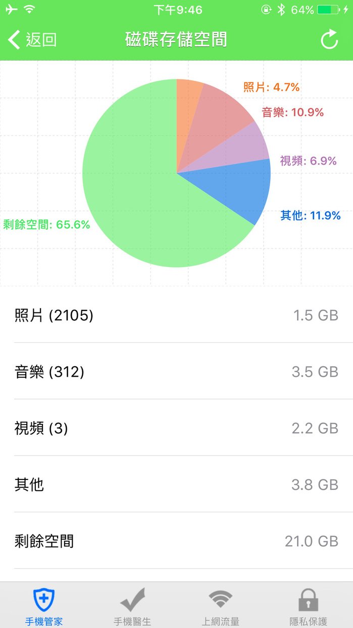 mobile3