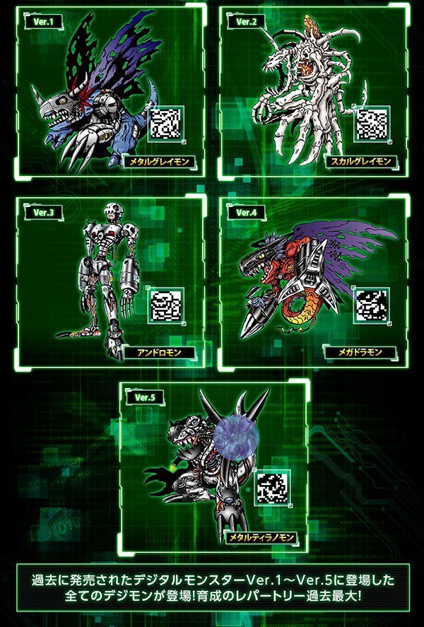 digimon 20th 01