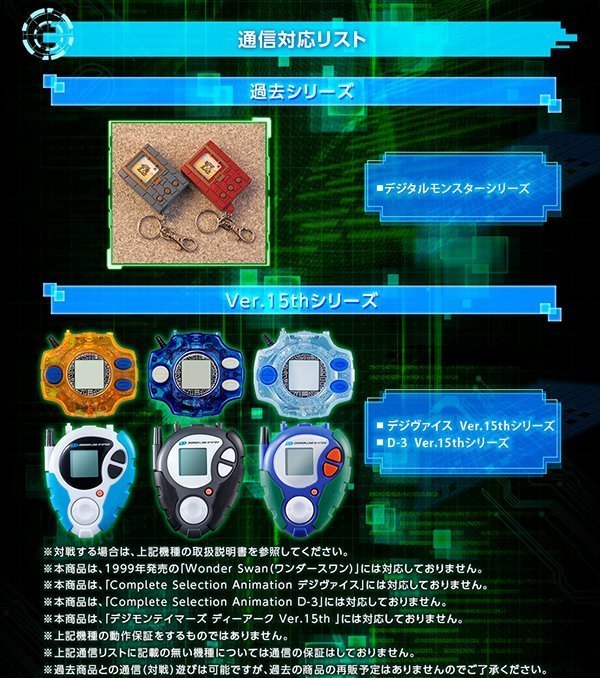 digimon 20th 05