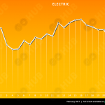 electric