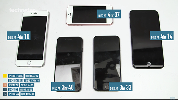 iphone 6s 7 plus battery is the best 04