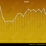 rock