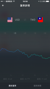 xcurrency8