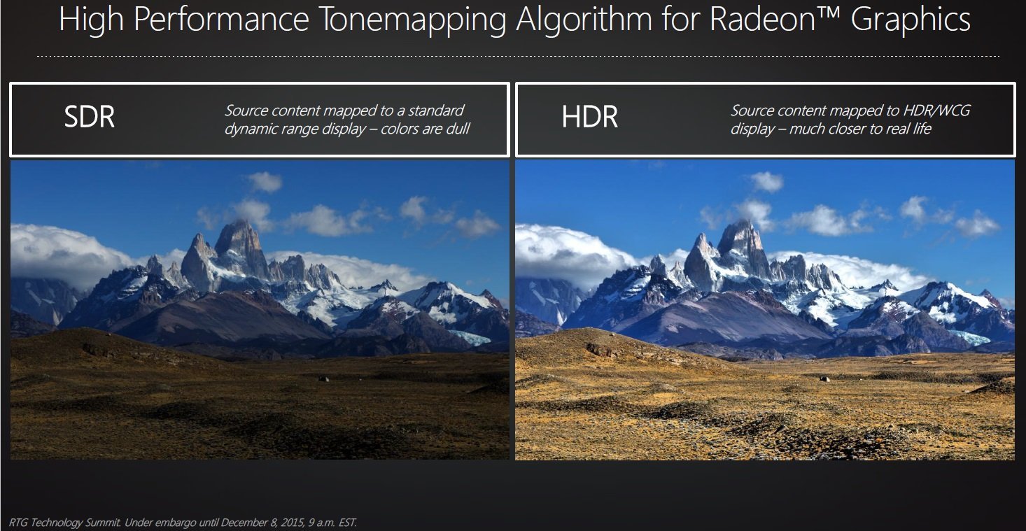 HDR vs SDR