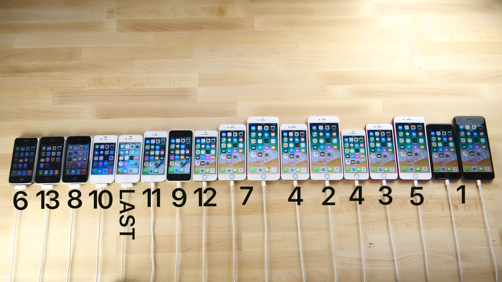 All iPhone Comparision 2017 02