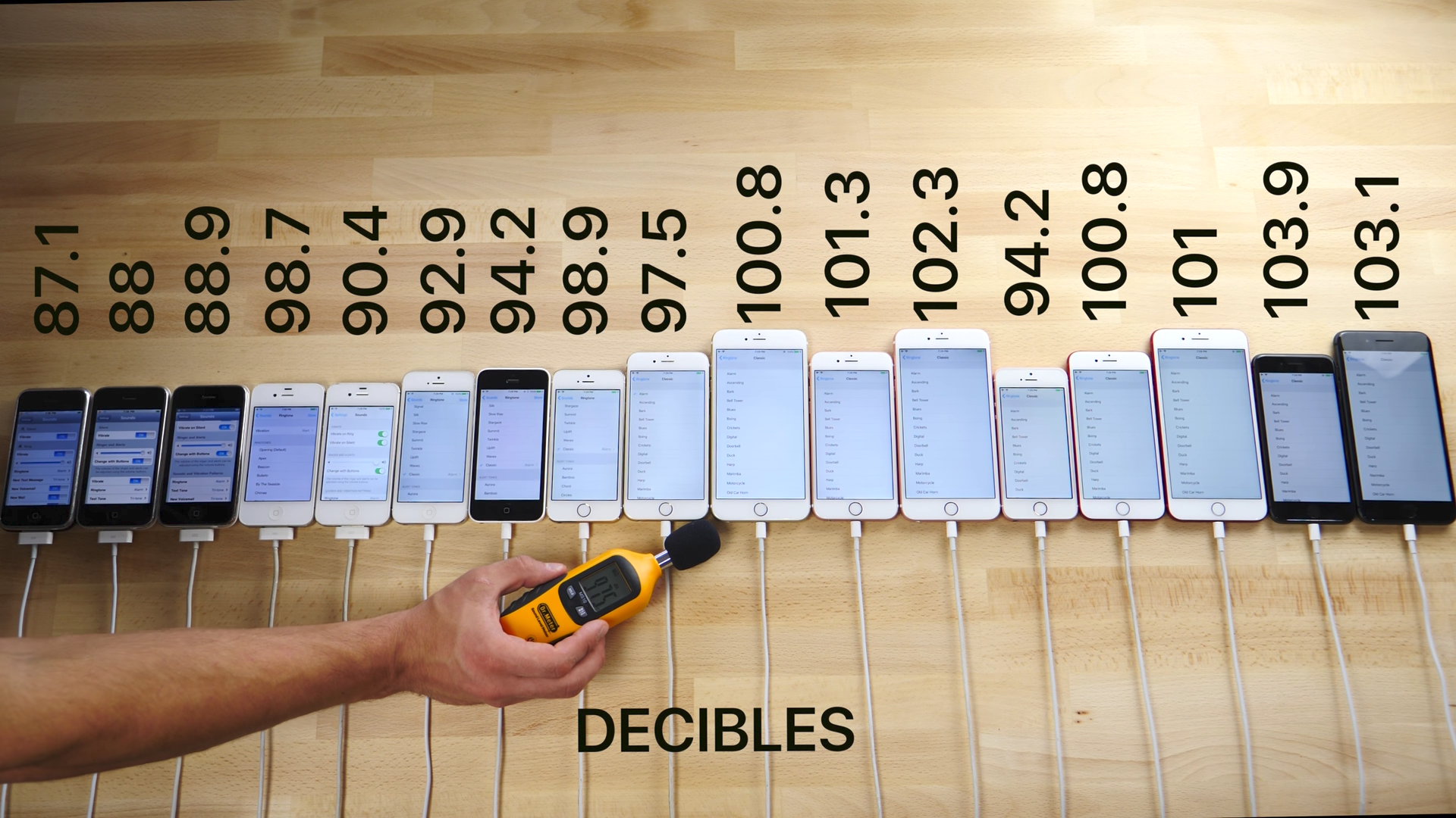 All iPhone Comparision 2017 07