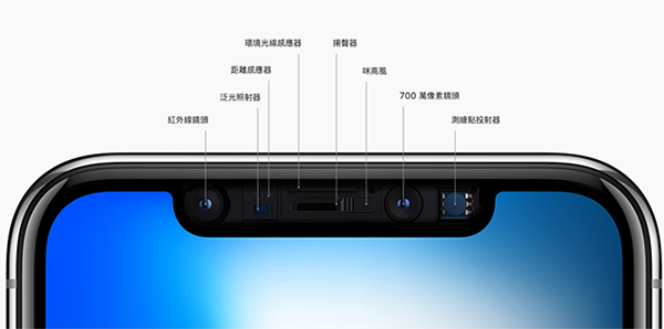 all 2018 iphone have face id no touch id 00