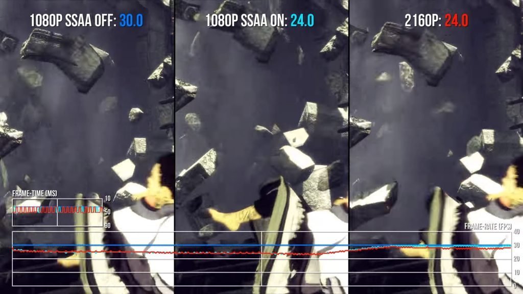 PS4 SSAA 3