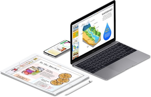 iwork main