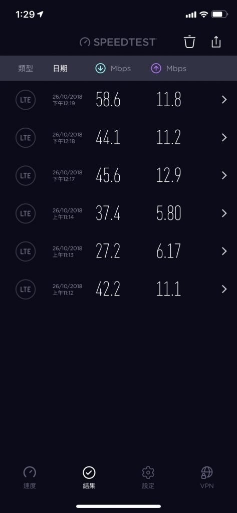4g iphonexr