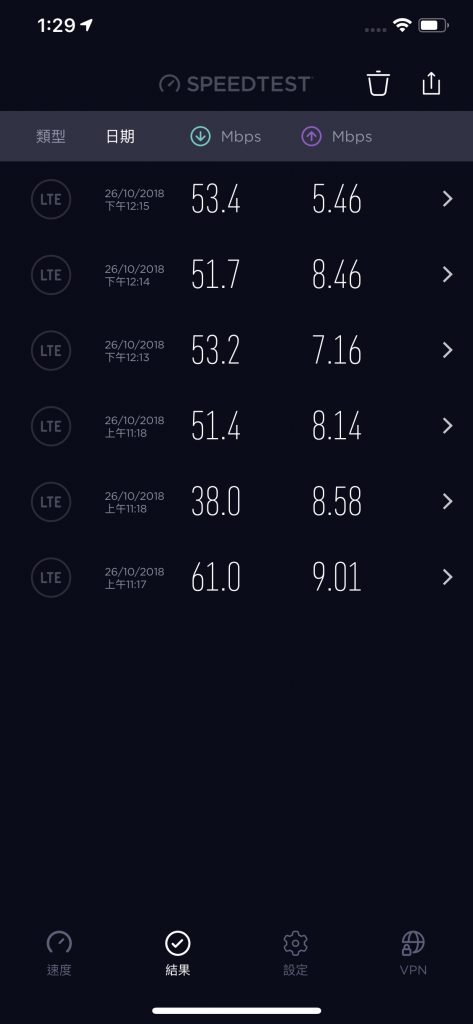 4g iphonexs max