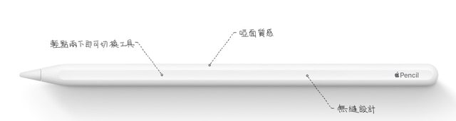 applepencil2 1