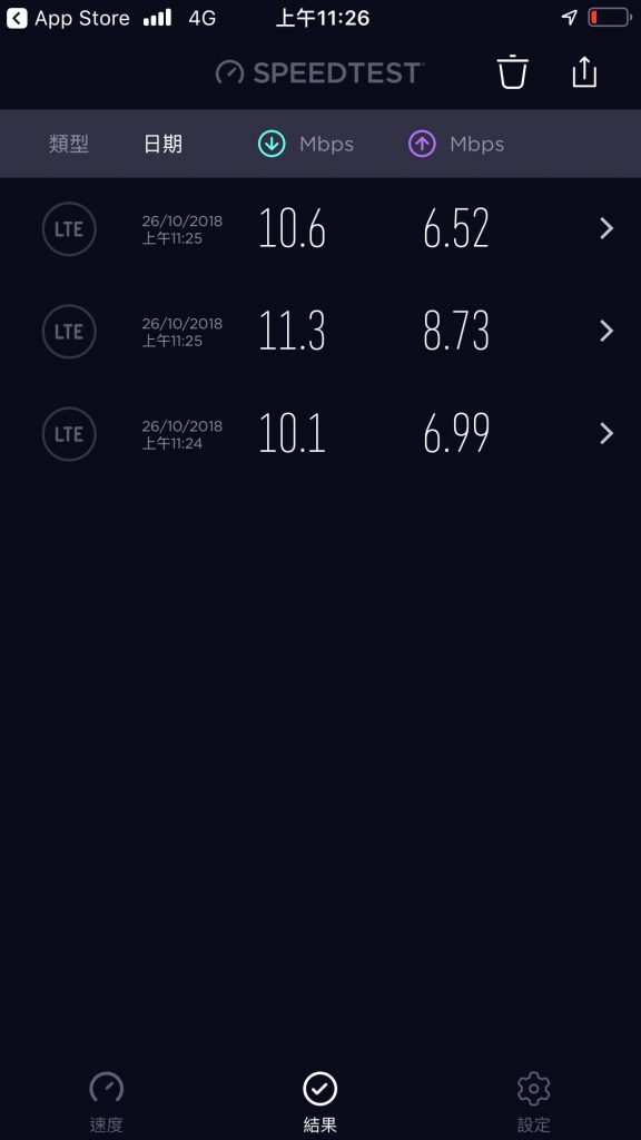 lte iphone7