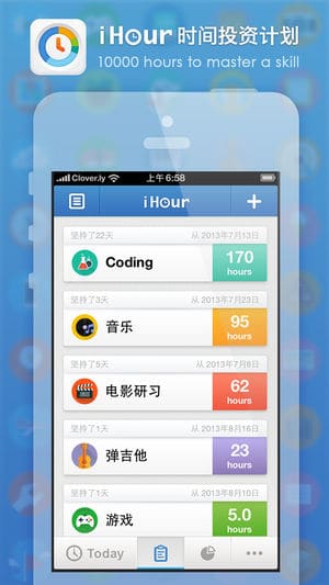 ihour2