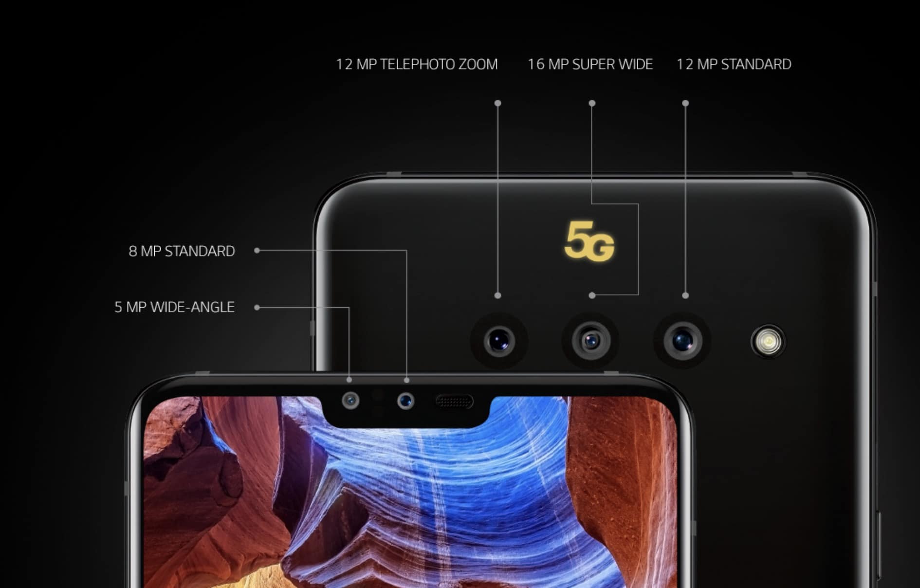 没有柔性萤幕的 lg v50 thinq 竟然也可玩双萤幕?