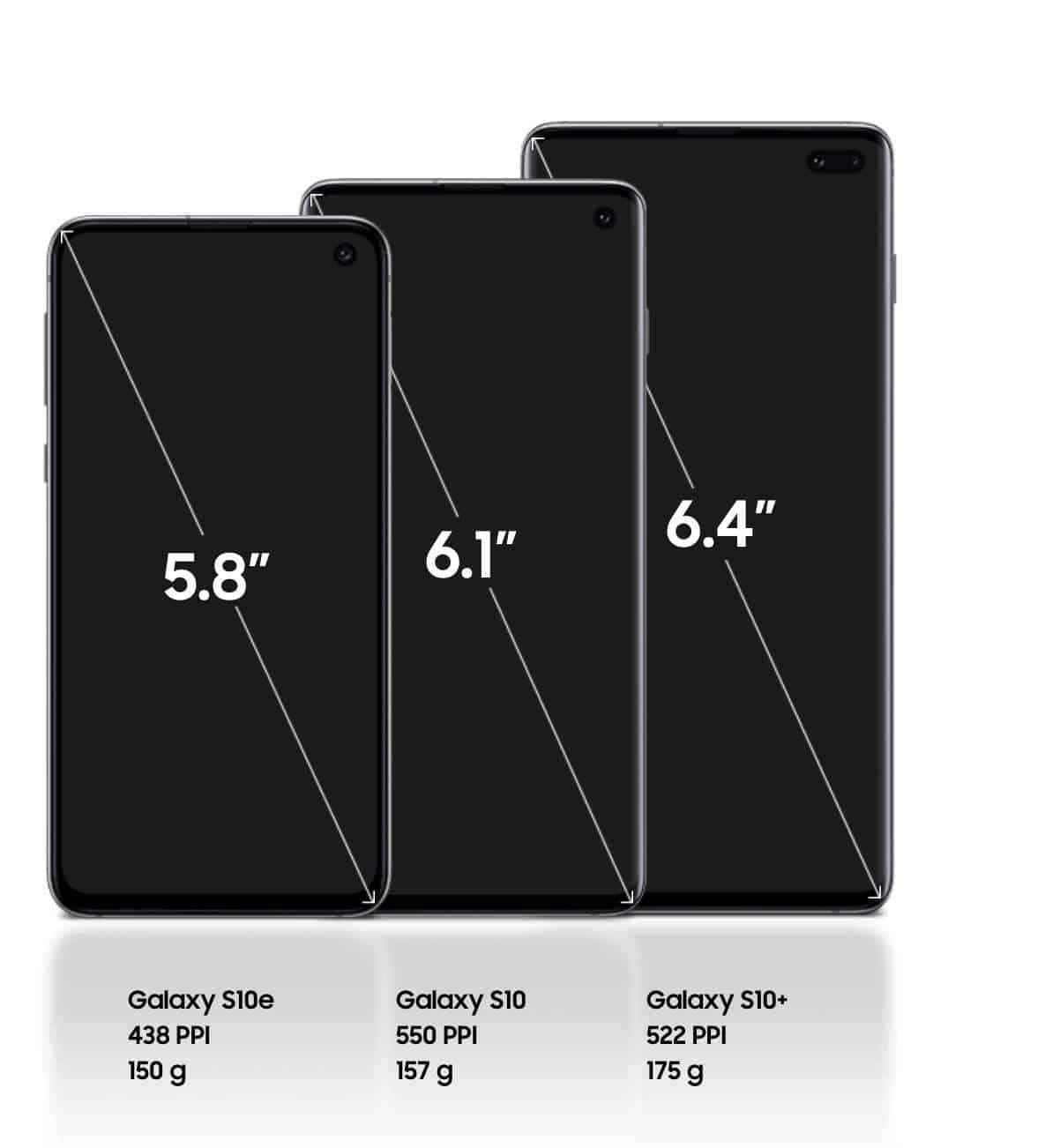 s10 size