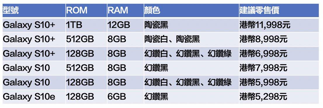 samsungprice